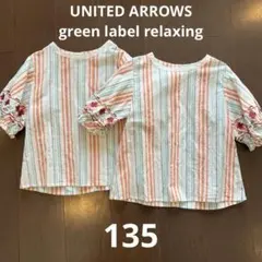 Item thumbnail for item 2b8631cd-b5b6-4d39-bad7-60ec79552eb7