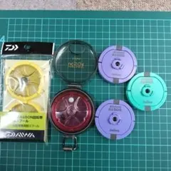 Item thumbnail for item cd20f2cf-3134-4bdb-b422-6506b399d46a