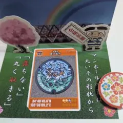 Item thumbnail for item f41f7930-7edd-4a76-b29c-f0bf8e4a5419