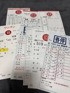 近鉄スタフ臨時関係まとめのサムネイル