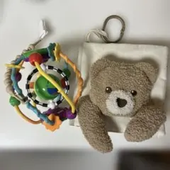 Item thumbnail for item 3415e4b4-de48-45a4-9e54-5ef79aa6b664