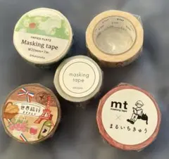 Item thumbnail for item 762a8f2f-2f4c-43ea-8469-f859c073595a