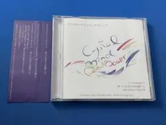 Item thumbnail for item ae3dd37c-137b-4736-9bba-b5c5a07c07b8