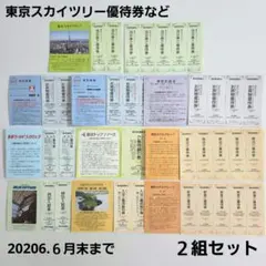 東京スカイツリー、ワールドスクウェア、 東武博物館 優待券等2組(一部使用済)のサムネイル