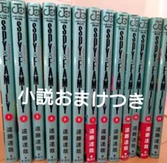 Item thumbnail for item c2e449df-9248-49a0-9dfe-3cc99c41f49f