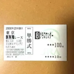 グラスワンダー 馬券記念カード 0016 2026年最新】グラスワンダー 馬券の人気アイテム - メルカリ