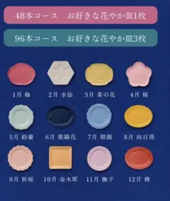 金麦　花やか皿　大皿　3枚のサムネイル