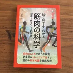 筋肉の科学 NEWTON PRESS