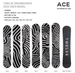 Item thumbnail for item 89eed3ee-e84b-4e4a-b2c2-80ba0c2e6631