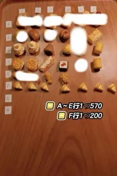 ミニスクイーズ パン系トレー - メルカリ