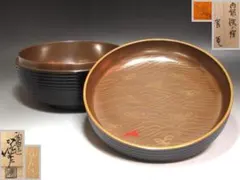 Item thumbnail for item 7d19bc80-3a7f-488a-91d2-589526fa8616