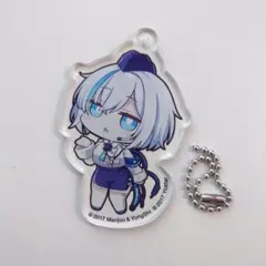 Item thumbnail for item e41ecee6-c766-47c6-9981-95f6187bc63f