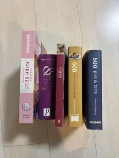 Item thumbnail for item e51df8b2-5b71-4fa1-a568-ece3aabca763