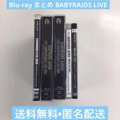 Item thumbnail for item 33176451-e73d-4551-a1a3-b2c9fb69208a