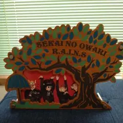 Item thumbnail for item 63136870-5642-4cd3-ac2f-9b0fdb199f13