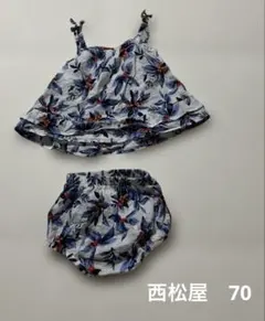 Item thumbnail for item 9fd15889-f591-435a-b7b1-f936fcb9176e