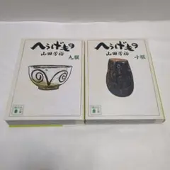 Item thumbnail for item b21beda0-ba28-4729-95af-80f7e7a29cb2