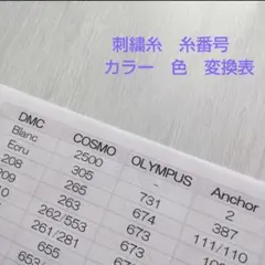 Item thumbnail for item 447358ef-0cc8-467b-ae0c-1c3e58d7a392