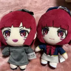 Item thumbnail for item 2bf6a68c-d039-4356-bda8-40d4b9b88fb2