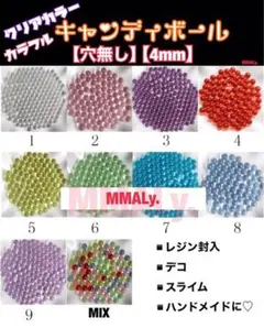 【クリアカラーデコボール キャンディボール ミンツ　デコパーツ】4mm／穴無し