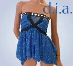 Item thumbnail for item 87b7387d-1303-44ba-93f2-544b7b08ec53