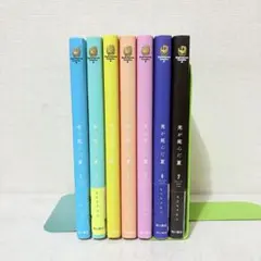 Item thumbnail for item 0b526cef-5bf9-4ea1-940b-3b170367f867