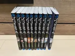 Item thumbnail for item 93baecaa-f186-477d-9cee-f502f4f90575