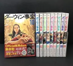 Item thumbnail for item 60e08674-b1fa-45b9-b908-6dc5148a83e8