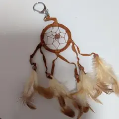 Item thumbnail for item 3090e041-92c2-479b-8658-9abf0668ee61