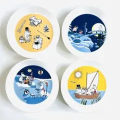 Item thumbnail for item d7a8fe73-8a61-4acd-a8f7-cac27891e374