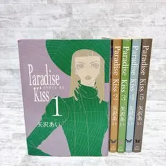 Item thumbnail for item c04f9ae8-cf2b-43a3-a4ed-2b7013c5aeda