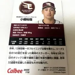 プロ野球チップス2025 小郷裕哉選手 楽天イーグルス