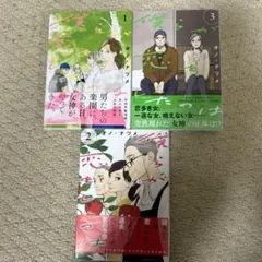 Item thumbnail for item 07bb6fdf-8269-419e-9d75-060d2568cf94