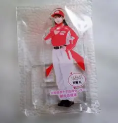 Item thumbnail for item aa273e76-c656-4605-ade9-cc5d266386eb