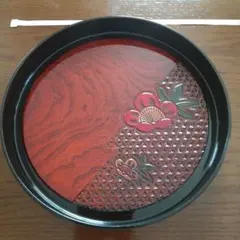 Item thumbnail for item 1b2707d2-b824-4223-abb3-bc56e637f201