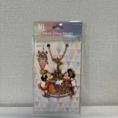 Item thumbnail for item 7b5bcf2a-6ca5-48bd-b510-61e533c973ff