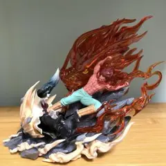 ねんどろいど NARUTO 疾風伝 うちはマダラ2175 - メルカリ