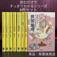 Item thumbnail for item 00634b54-45aa-4114-874b-aa3718bdc835