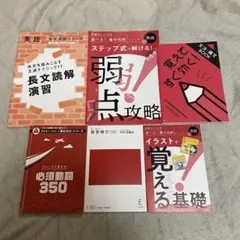 Item thumbnail for item 3c4411cc-371b-4e44-9727-c7ef96b01d1e