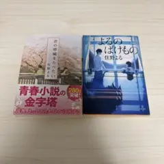 Item thumbnail for item f0ce525d-3fbe-470d-85e7-ab87d42bb0a4