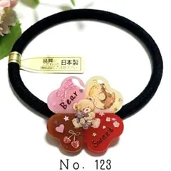 Item thumbnail for item 0e2f69f2-b8fb-497e-a2cd-b1aebf708a9c