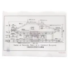 2026年最新】文創グッズの人気アイテム - メルカリ