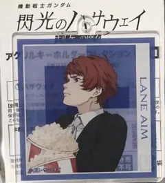 Item thumbnail for item dd2b3b95-324b-4925-a512-03418e33c9e0