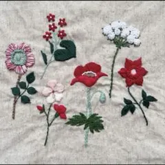 mina perhonen path 刺繍生地 ハンドメイドバッグ 丁寧な仕立て mina perhonen path 刺繍生地 ハンドメイドバッグ 丁寧な仕立て - メルカリ