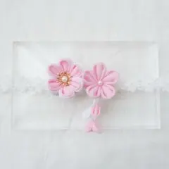 Item thumbnail for item 7cf917a3-1f5b-47d7-b1d3-03b15d266305