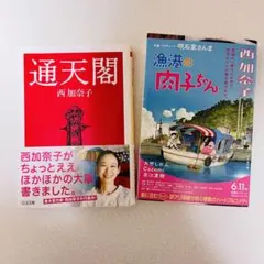 Item thumbnail for item 881d978c-e77c-4c2b-980f-f40d806812d0