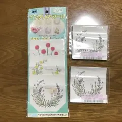 Item thumbnail for item db5a05f8-f5f0-4d9d-8dc7-5b25ba4c3915