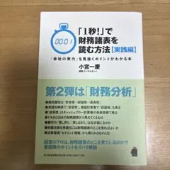 一期様 リクエスト 2点 まとめ商品