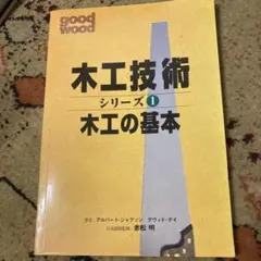 Item thumbnail for item c4ed81f3-e9cc-4e91-aa00-60ed3eb6ed97