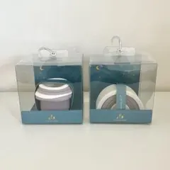 Item thumbnail for item 815cbcd3-8935-4708-b93a-222f29846f19